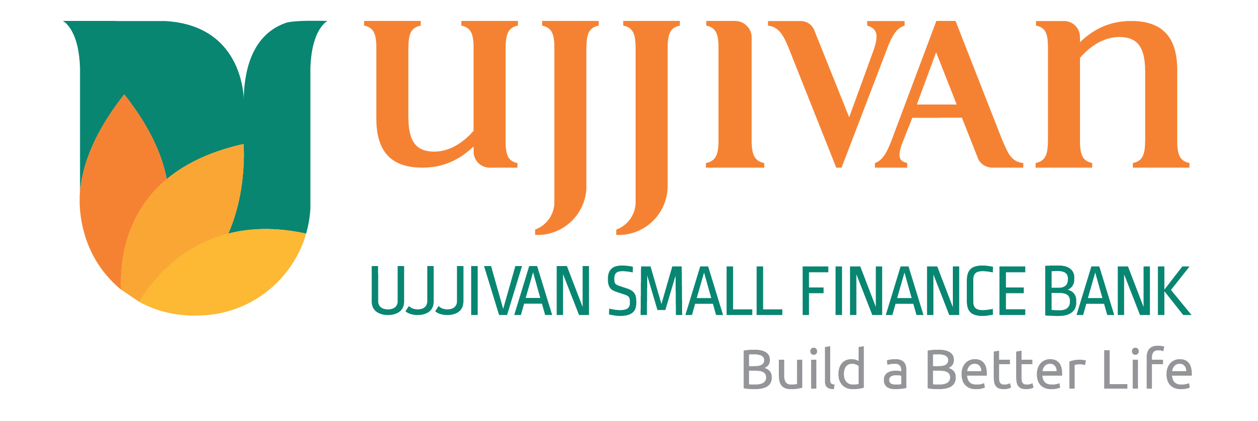 Candlestick Chart Of Ujjivan Small Finance Bank 